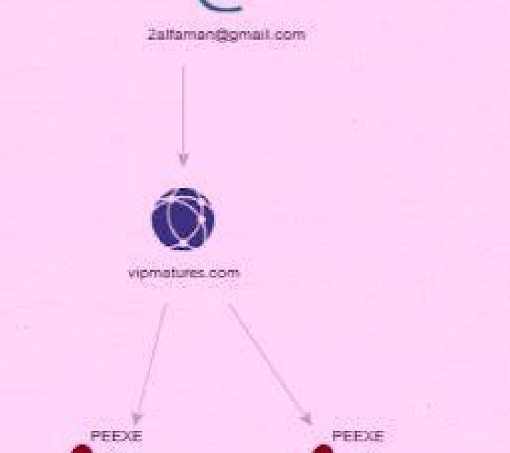 Abril 2 Mendaro escort