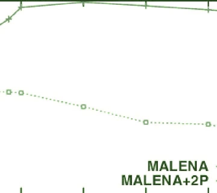 Aurora 2 Almaluez escort