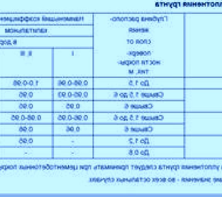 Irene 2 Pedralba escort